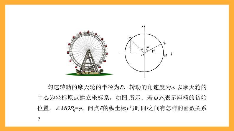 中职数学高教版2021·拓展模块一(下册)6.3 正弦型函数的图像和性质 课件+教案04