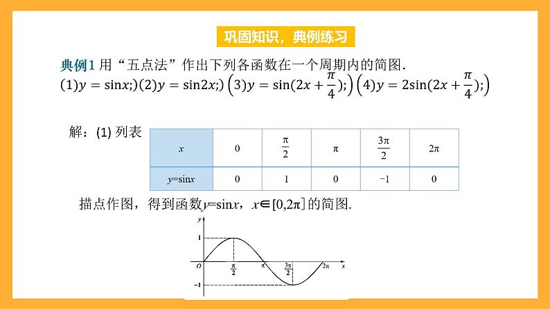 中职数学高教版2021·拓展模块一(下册)6.3 正弦型函数的图像和性质 课件+教案07