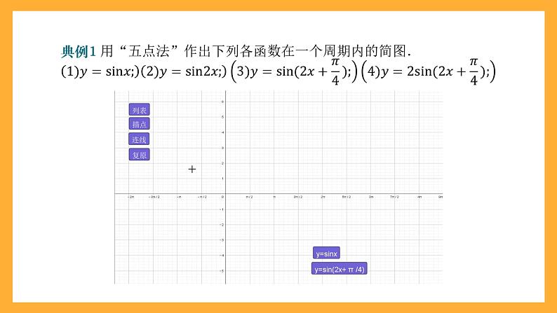 中职数学高教版2021·拓展模块一(下册)6.3 正弦型函数的图像和性质 课件+教案08