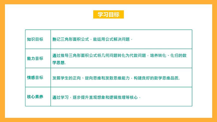 中職數(shù)學(xué)高教版2021·拓展模塊一（下冊）6.4.1 三角形面積公式 課件第2頁