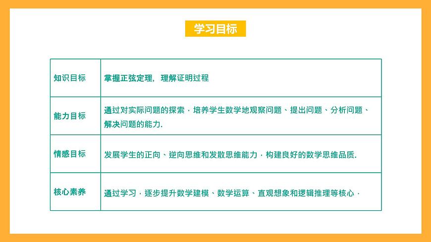 中職數(shù)學(xué)高教版2021·拓展模塊一（下冊）6.4.2 正弦定理 課件第2頁