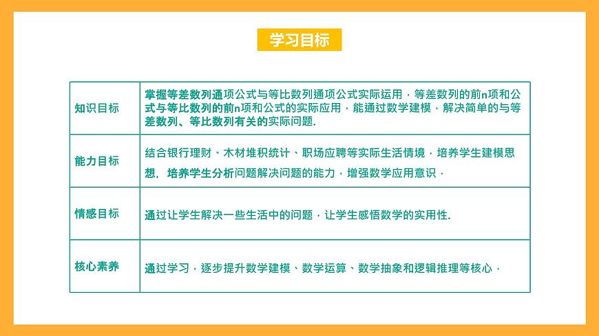 中職數(shù)學(xué)高教版2021·拓展模塊一（下冊）7.4 等差數(shù)列與等比數(shù)列的應(yīng)用 課件第2頁