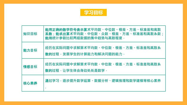 中职数学高教版2021·拓展模块一(下册)10.2 一元线性回归 课件第2页