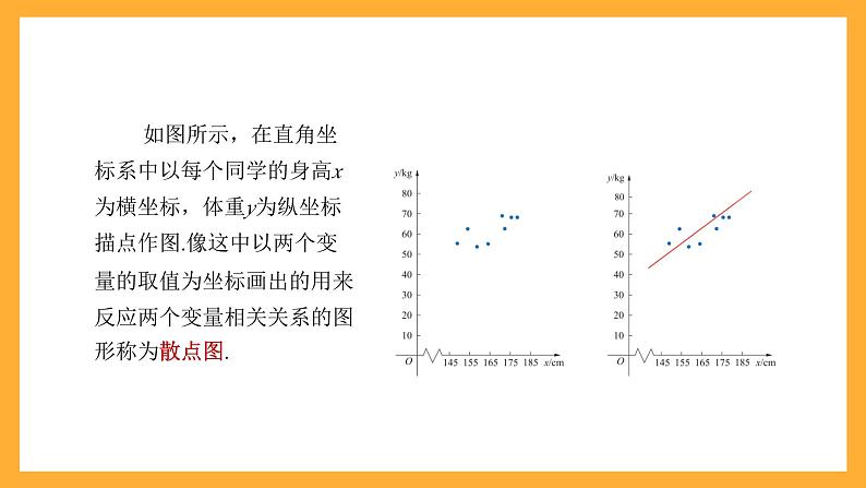 中职数学高教版2021·拓展模块一(下册)10.2 一元线性回归 课件第7页