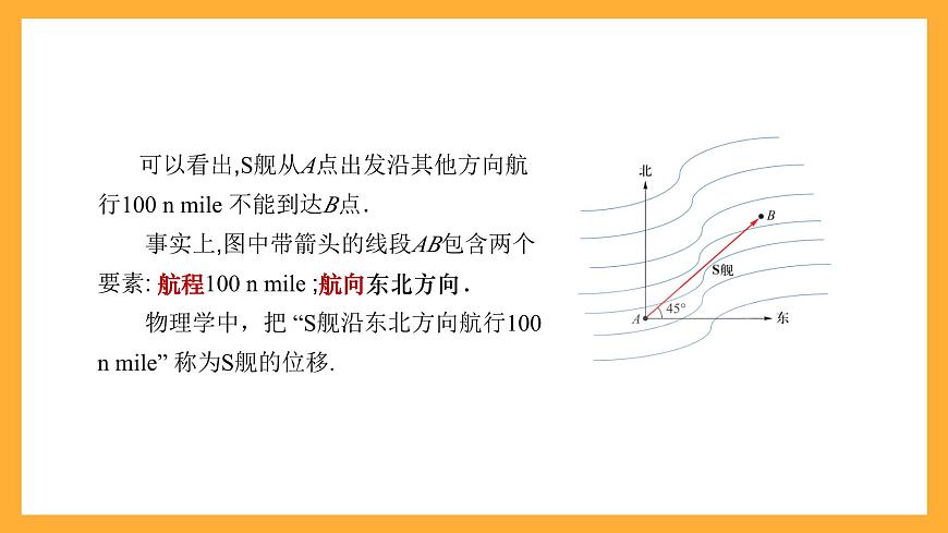 【中職課件】高教版（2021）數(shù)學(xué)基礎(chǔ)模塊一（上冊）2.1《向量的概念》課件第4頁