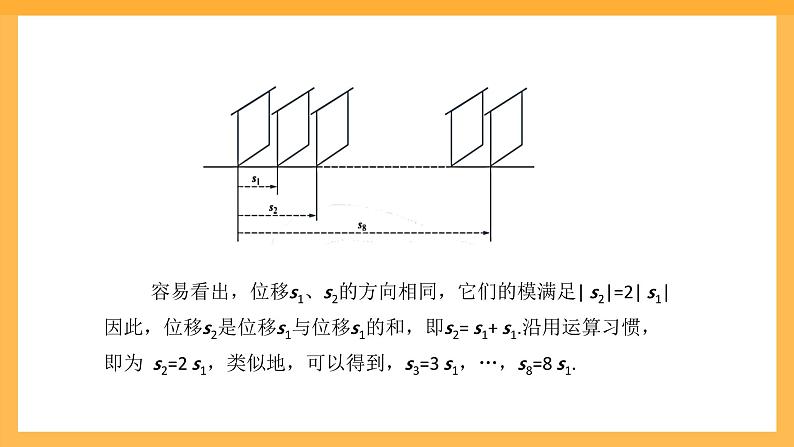 【中职课件】高教版(2021)数学基础模块一(上册)2.2.3《向量的数乘运算》课件05