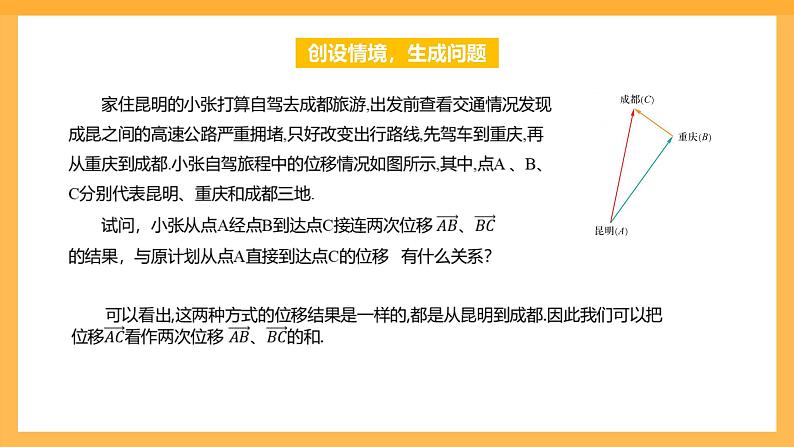 【中职课件】高教版(2021)数学基础模块一(上册)2.2.1《向量的加法运算》2课时 课件第4页