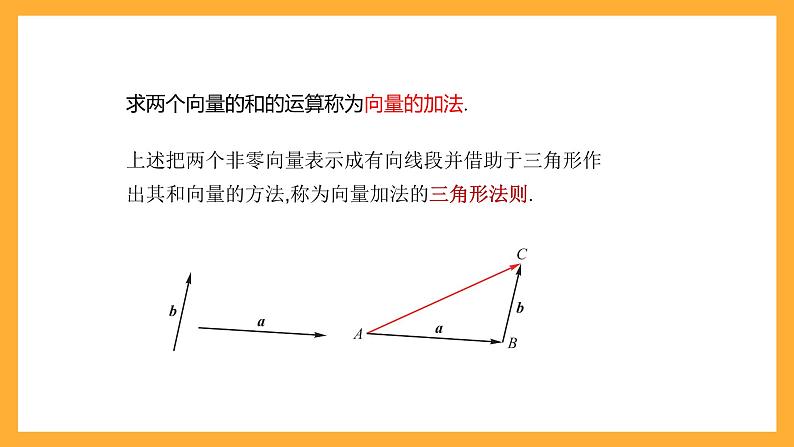 【中职课件】高教版(2021)数学基础模块一(上册)2.2.1《向量的加法运算》2课时 课件第6页