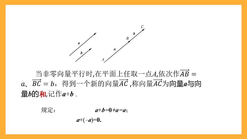 【中职课件】高教版(2021)数学基础模块一(上册)2.2.1《向量的加法运算》2课时 课件第7页
