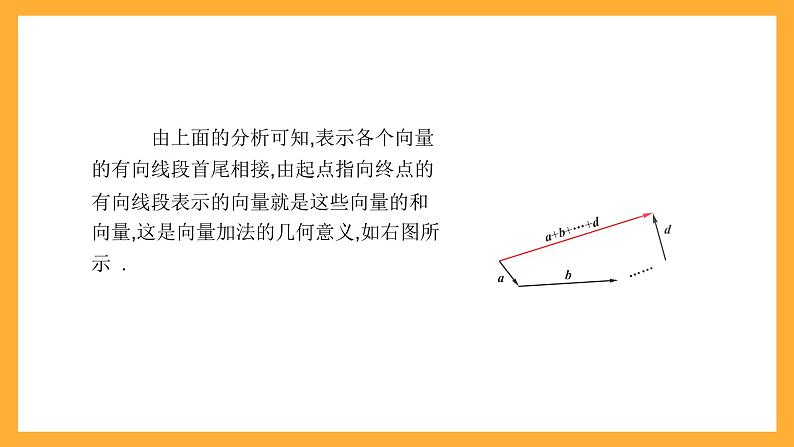 【中职课件】高教版(2021)数学基础模块一(上册)2.2.1《向量的加法运算》2课时 课件第8页