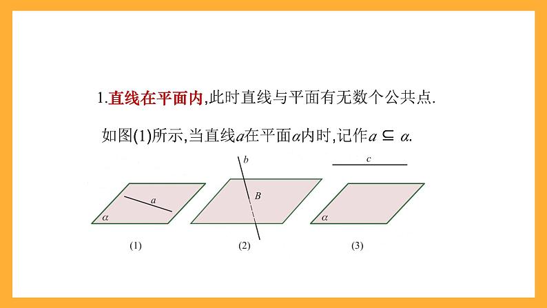 【中职课件】高教版(2021)数学基础模块一(上册)4.3.1《直线与平面平行》2课时 课件第5页