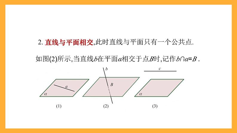 【中职课件】高教版(2021)数学基础模块一(上册)4.3.1《直线与平面平行》2课时 课件第6页