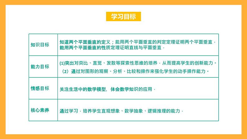 【中职课件】高教版(2021)数学基础模块一(上册)4.4.3《两平面垂直》2课时 课件02