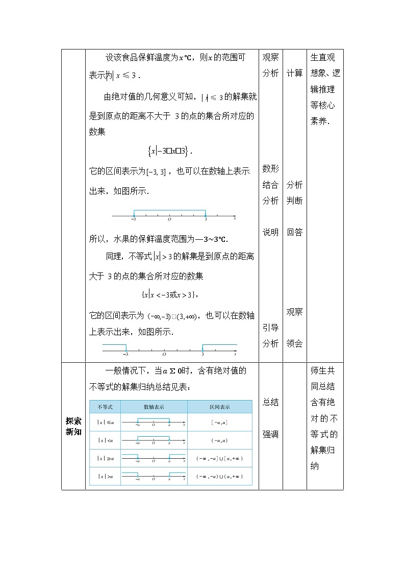 【同步教案】中职数学高教版基础模块上册2.4含绝对值的不等式02