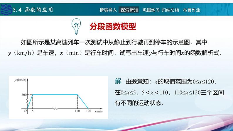 【同步课件】中职数学高教版基础模块上册3.4函数的应用第6页