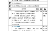 中职高教版（2021·十四五）3.4 函数的应用获奖教案设计