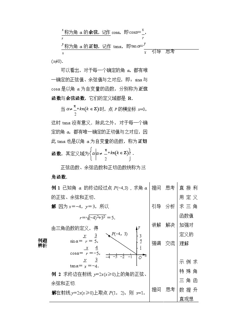 【同步教案】中职数学高教版基础模块上册4.3 任意角的三角函数03