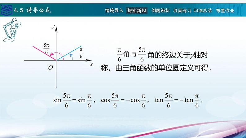 【同步课件】中职数学高教版基础模块上册4.5 诱导公式06