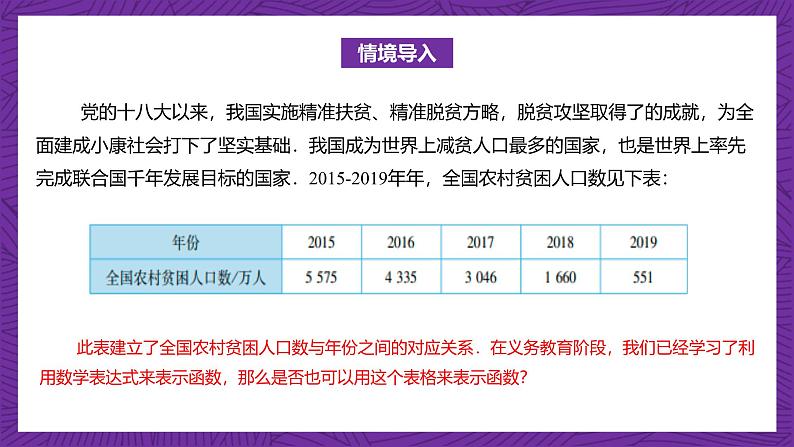 【课件】高教版(2021)数学基础模块上册 3.2《函数的表示方法》课件+素材02