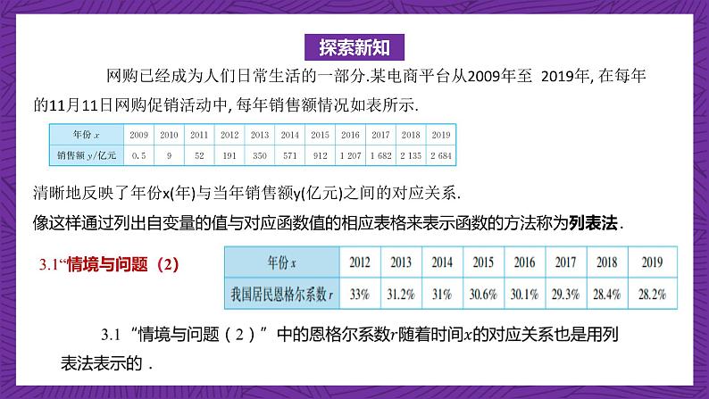 【课件】高教版(2021)数学基础模块上册 3.2《函数的表示方法》课件+素材06