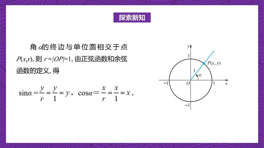 【課件】高教版（2021）數(shù)學(xué)基礎(chǔ)模塊上冊(cè) 4.3.2《單位圓與三角函數(shù)》課件第3頁(yè)
