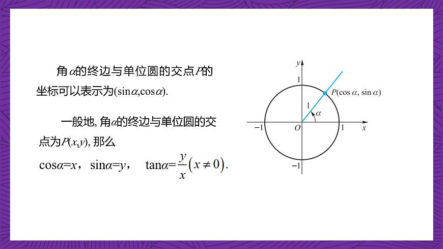 【課件】高教版（2021）數(shù)學(xué)基礎(chǔ)模塊上冊(cè) 4.3.2《單位圓與三角函數(shù)》課件第4頁(yè)
