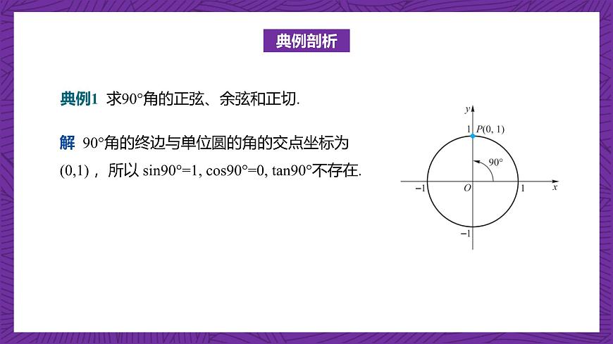 【課件】高教版（2021）數(shù)學(xué)基礎(chǔ)模塊上冊(cè) 4.3.2《單位圓與三角函數(shù)》課件第8頁(yè)