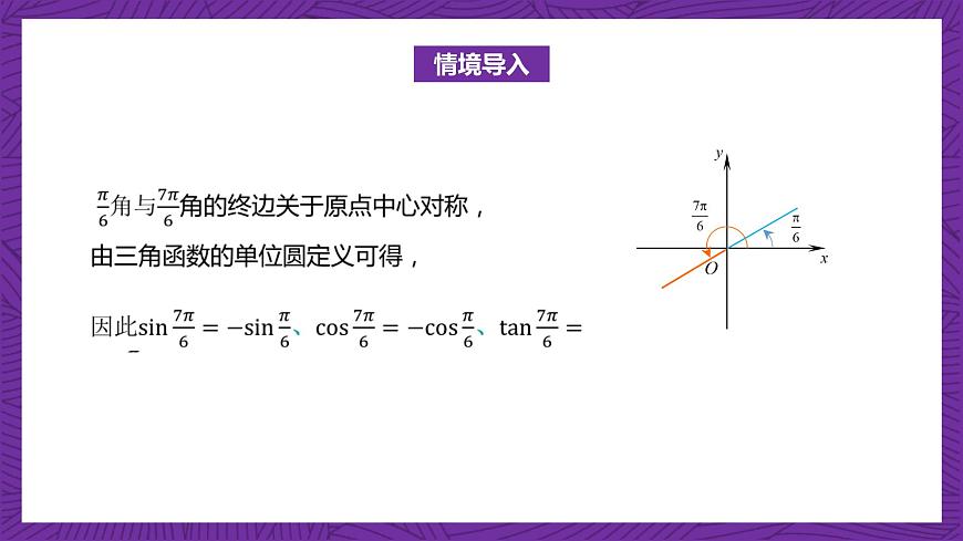 【課件】高教版（2021）數(shù)學(xué)基礎(chǔ)模塊上冊(cè) 4.5《誘導(dǎo)公式（第2課時(shí)）》課件第2頁(yè)