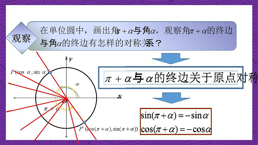 【課件】高教版（2021）數(shù)學(xué)基礎(chǔ)模塊上冊(cè) 4.5《誘導(dǎo)公式（第2課時(shí)）》課件第3頁(yè)