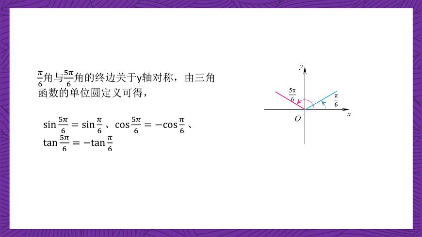 【課件】高教版（2021）數(shù)學(xué)基礎(chǔ)模塊上冊(cè) 4.5《誘導(dǎo)公式（第2課時(shí)）》課件第4頁(yè)