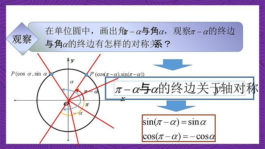 【課件】高教版（2021）數(shù)學(xué)基礎(chǔ)模塊上冊(cè) 4.5《誘導(dǎo)公式（第2課時(shí)）》課件第5頁(yè)