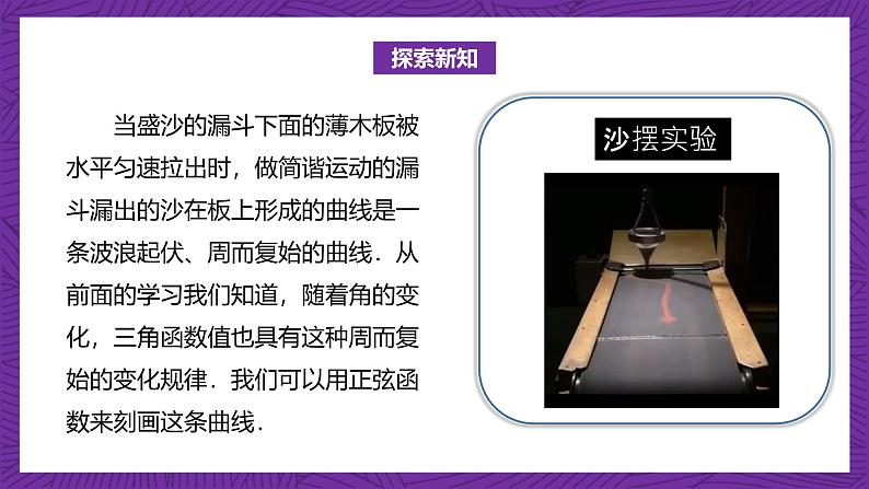 【课件】高教版(2021)数学基础模块上册 4.6.1《正弦函数的图像》课件第3页