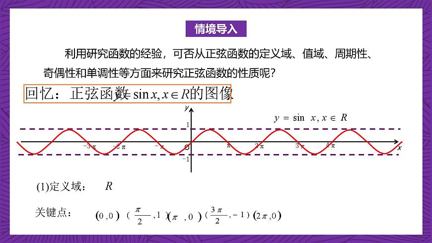 【課件】高教版（2021）數學基礎模塊上冊 4.6.2《正弦函數的性質》課件第2頁