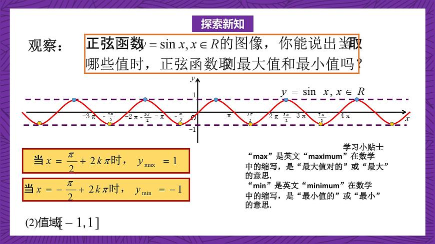 【課件】高教版（2021）數學基礎模塊上冊 4.6.2《正弦函數的性質》課件第3頁