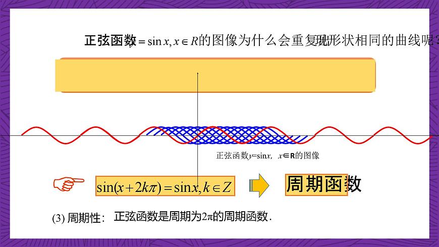 【課件】高教版（2021）數學基礎模塊上冊 4.6.2《正弦函數的性質》課件第4頁