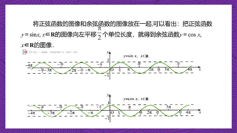 【课件】高教版(2021)数学基础模块上册 4.7《余弦函数的图像和性质》课件07