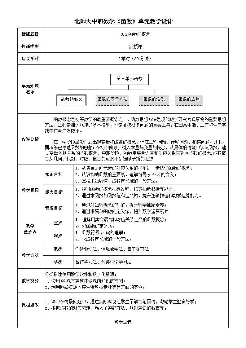 中职数学北师大版基础模块上册3.1 函数的概念 课件+教案01