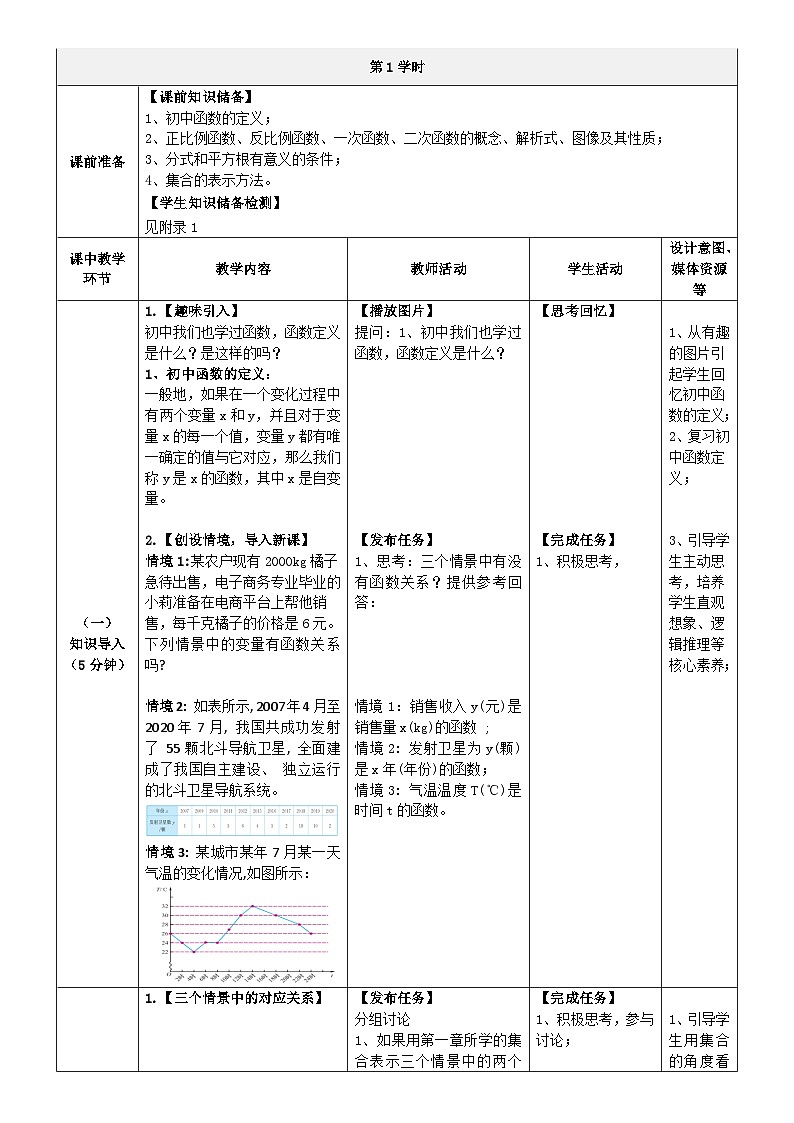 中职数学北师大版基础模块上册3.1 函数的概念 课件+教案02