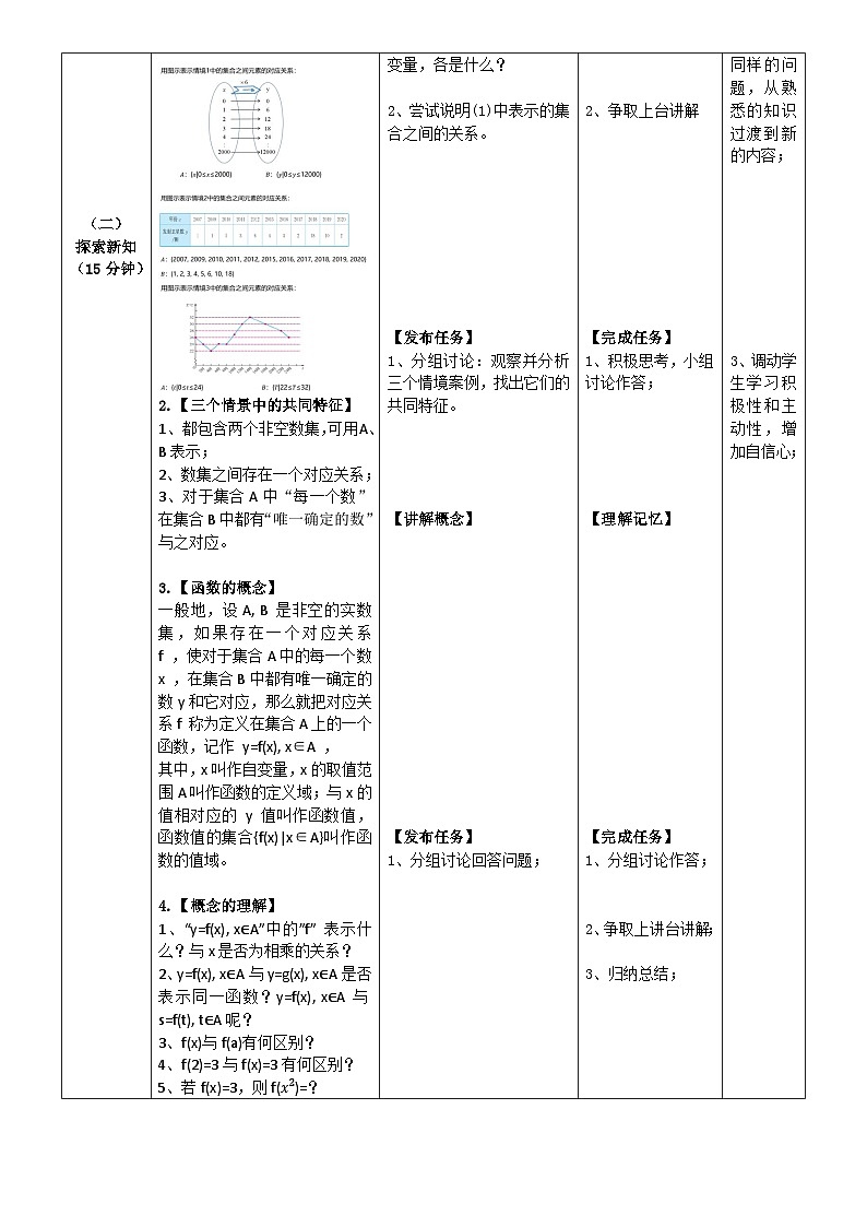 中职数学北师大版基础模块上册3.1 函数的概念 课件+教案03