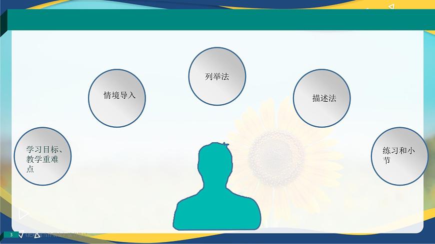 1.1.2 集合的表示法（同步課件）-【中職專用】高一數(shù)學(xué)同步精品課堂（高教版2023修訂版·基礎(chǔ)模塊上冊）第3頁