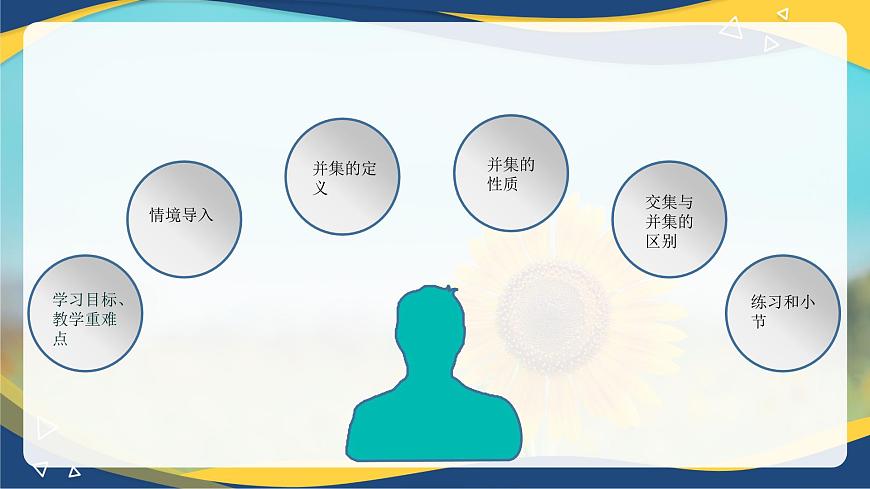 1.3.2 并集（同步課件）-【中職專用】高一數(shù)學(xué)同步精品課堂（高教版2023修訂版·基礎(chǔ)模塊上冊(cè)）第3頁