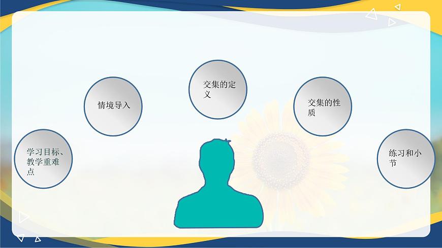 1.3.1 交集（同步課件）-【中職專用】高一數(shù)學(xué)同步精品課堂（高教版2023修訂版·基礎(chǔ)模塊上冊(cè)）第3頁(yè)