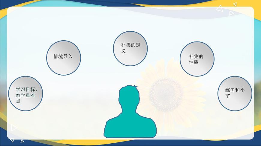 1.3.3 補集（同步課件）-【中職專用】高一數(shù)學同步精品課堂（高教版2023修訂版·基礎模塊上冊）第3頁