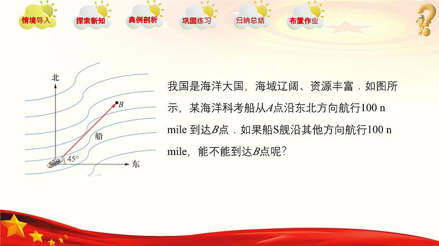 2.1 向量的概念（同步課件，含動(dòng)畫演示）第3頁