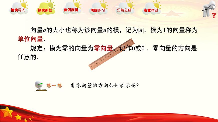 2.1 向量的概念（同步課件，含動(dòng)畫演示）第6頁