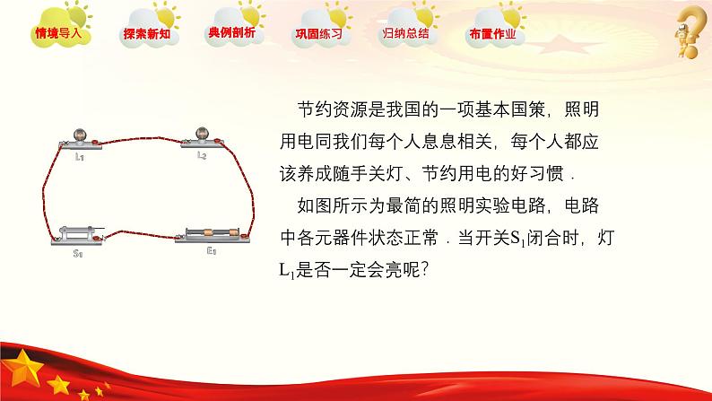 1.1 充分条件和必要条件(同步课件)-【中职专用】高二数学同步精品课堂(高教版2023修订版·拓展模块一上册)03