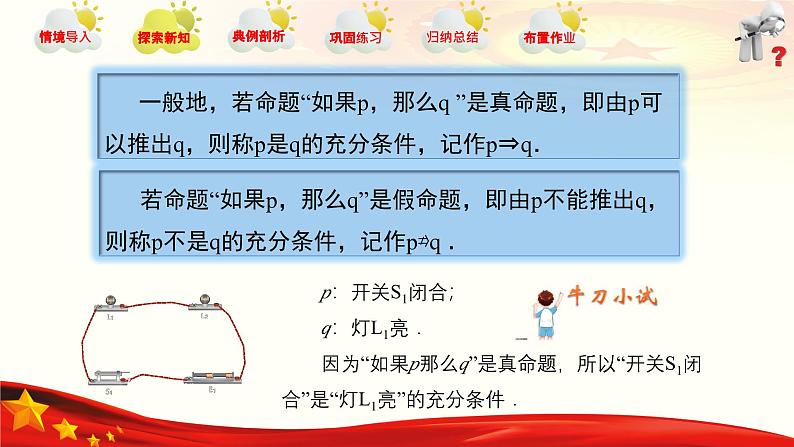 1.1 充分条件和必要条件(同步课件)-【中职专用】高二数学同步精品课堂(高教版2023修订版·拓展模块一上册)06