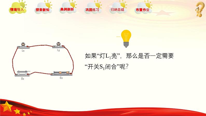 1.1 充分条件和必要条件(同步课件)-【中职专用】高二数学同步精品课堂(高教版2023修订版·拓展模块一上册)07