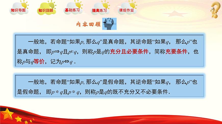 第1章 充要條件（章末小結(jié)）課件-【中職專用】高二數(shù)學(xué)同步精品課堂（高教版2023修訂版·拓展模塊一上冊）第6頁