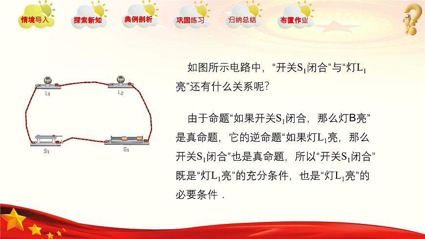 1.2 充要條件（同步課件）-【中職專用】高二數(shù)學同步精品課堂（高教版2023修訂版·拓展模塊一上冊）第4頁